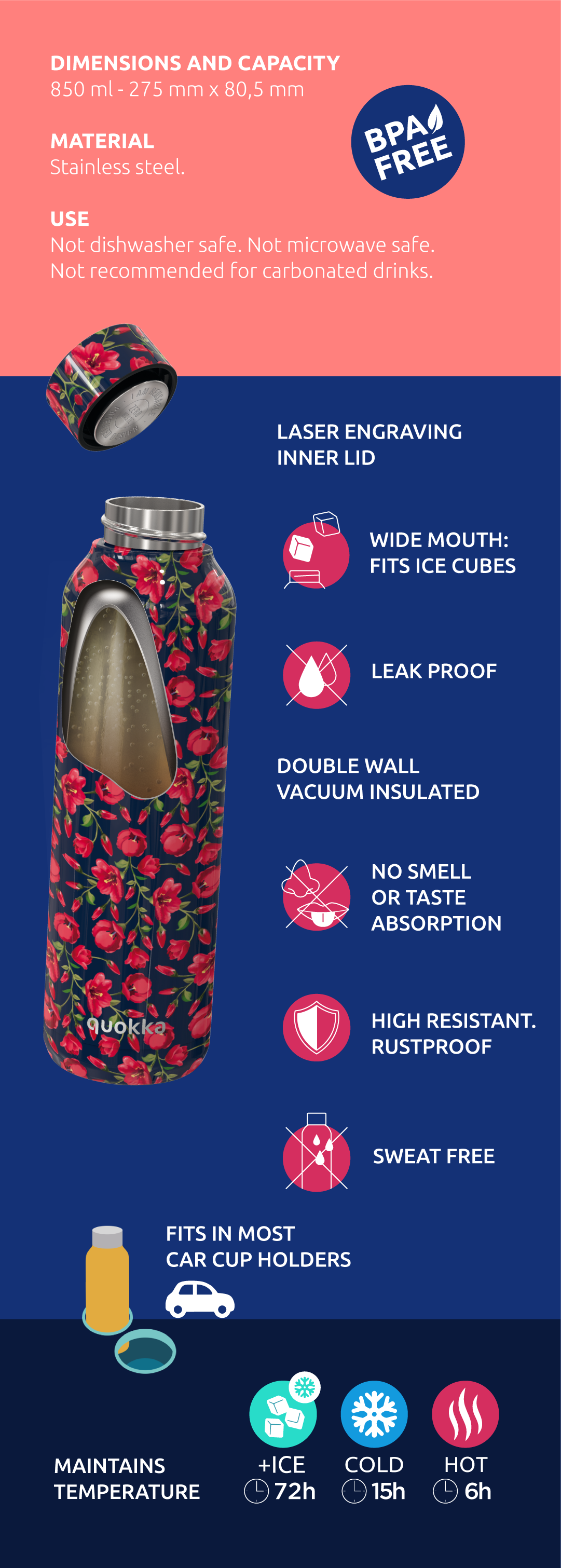 Botella térmica de doble pared, especial para niños, 100% hermética, de la  marca Quokka, en diseño flores de 51 cl — WonderfulHome Shop